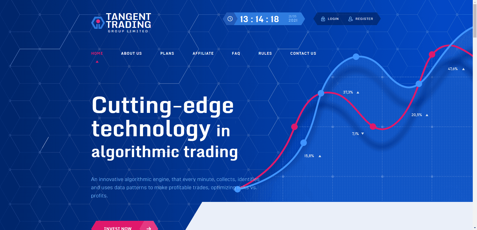 Tangent-Trading отзывы и обзор. Развод, лохотрон или правда. Только честные и правдивые отзывы на Baxov.Net