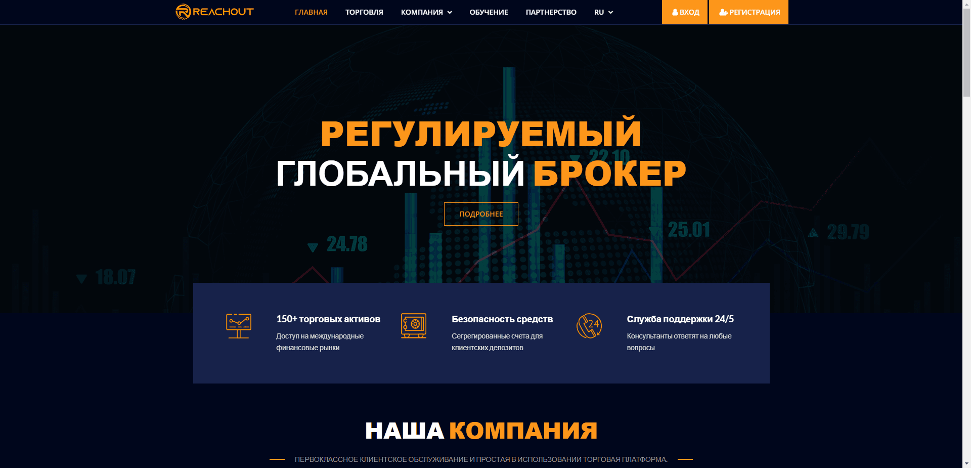 Reach Out отзывы и обзор. Развод, лохотрон или правда. Только честные и правдивые отзывы.