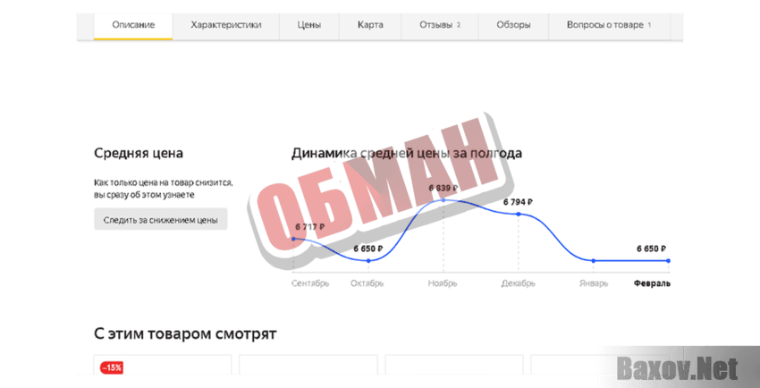 Trimmer Izhmash Обман