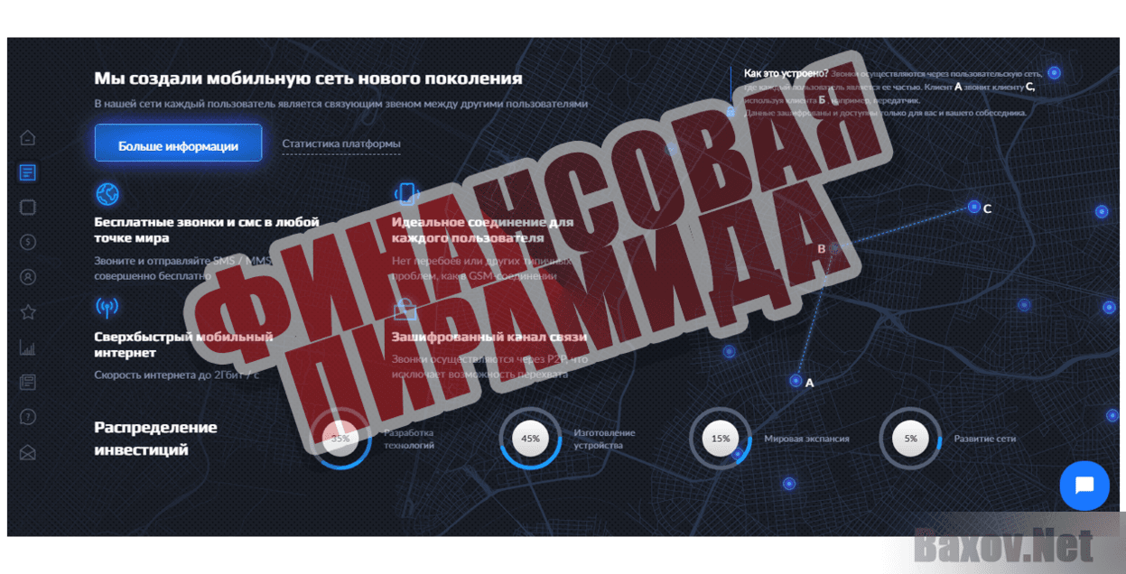 Newhero - Финансовая пирамида