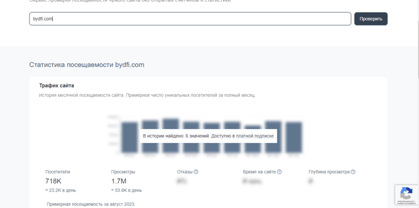 статистика посещаемости мошенников 