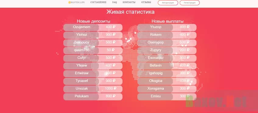 Сомнительные выплаты