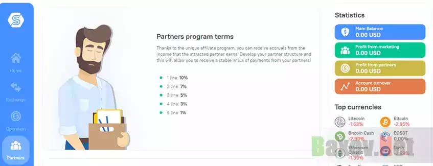 Реферальная пирамида