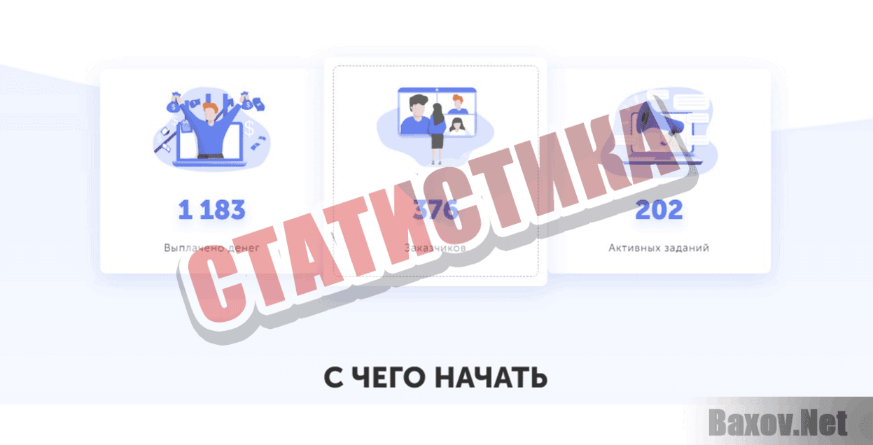 TaskPay Статистика