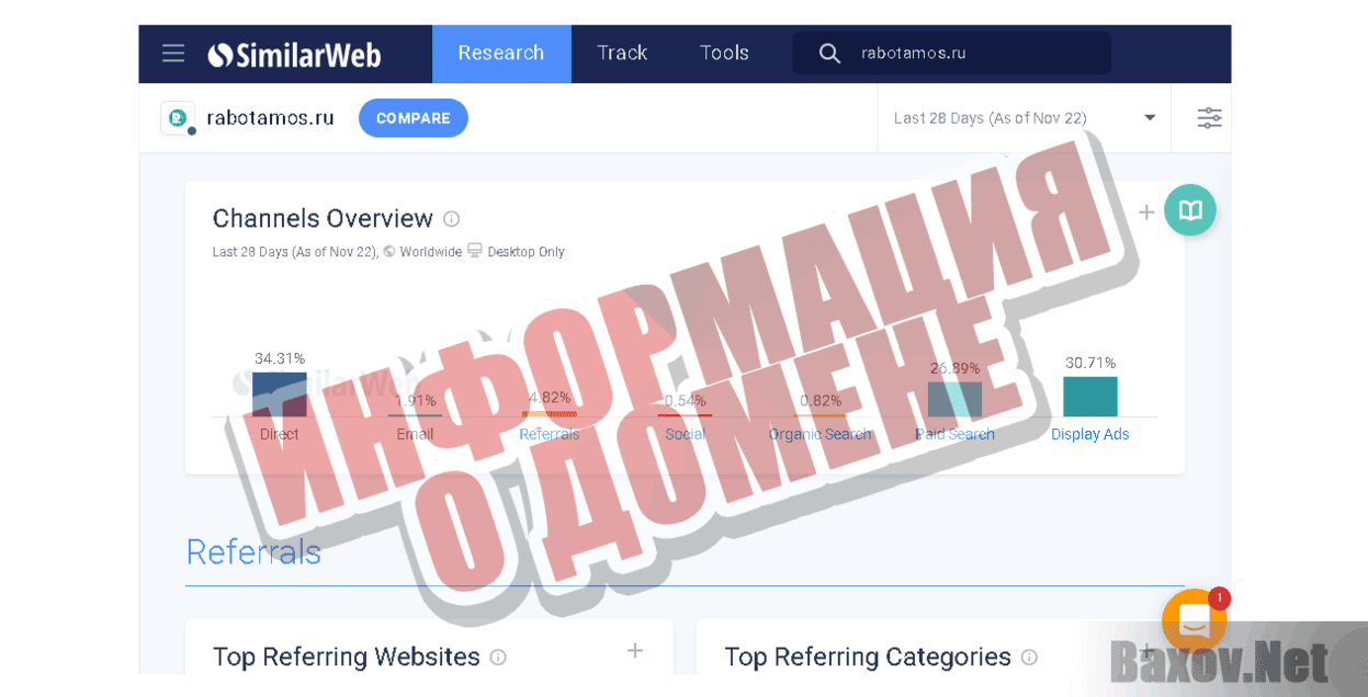 Хочешь попасть на телевидение? Сбор личных