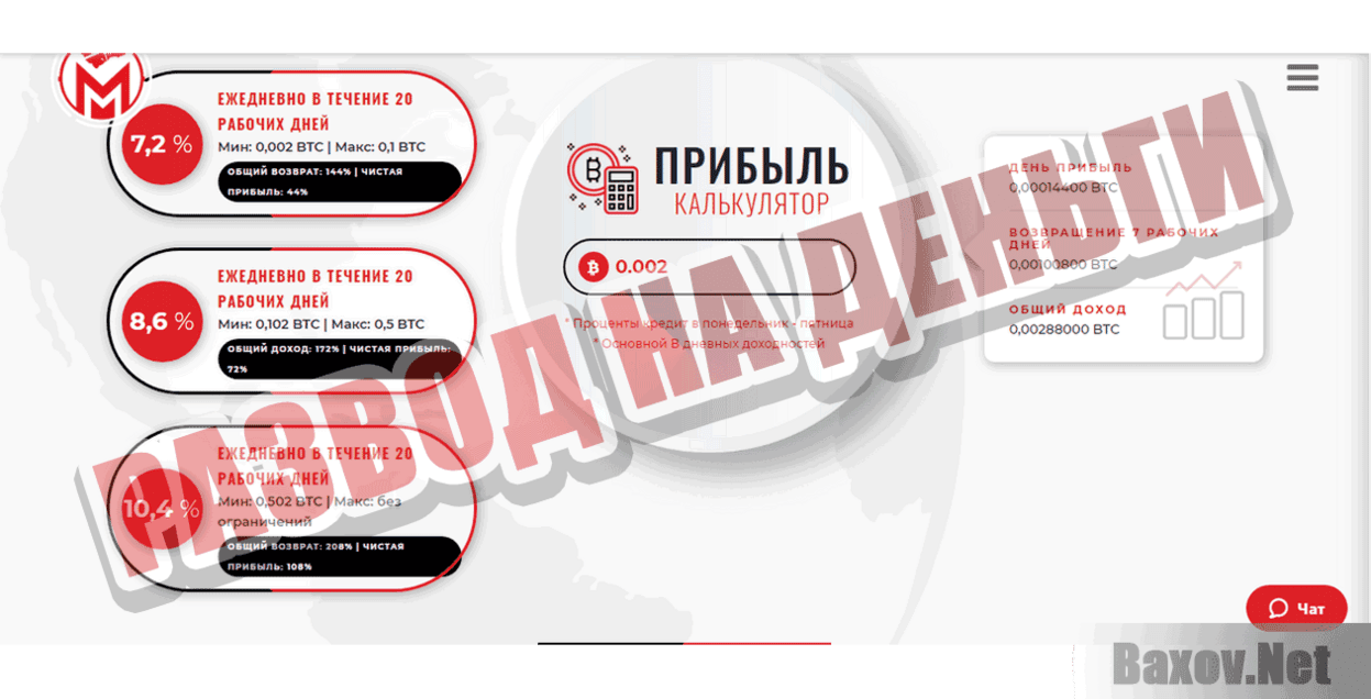 MineMuse Развод на деньги