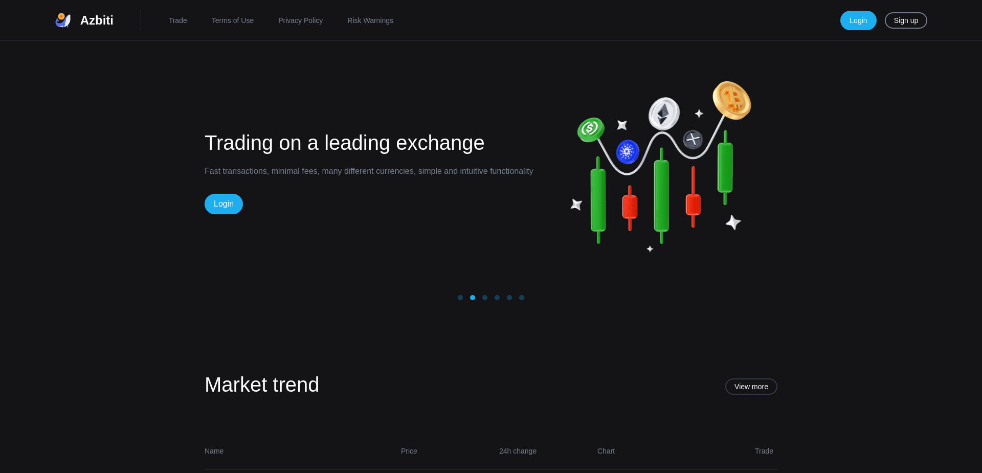 Screenshot for azbiti.us.com - 1