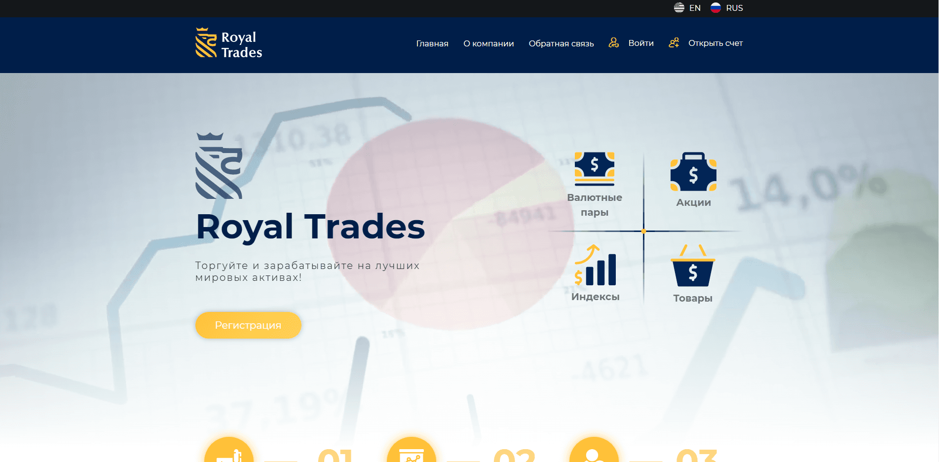 Royal Trades