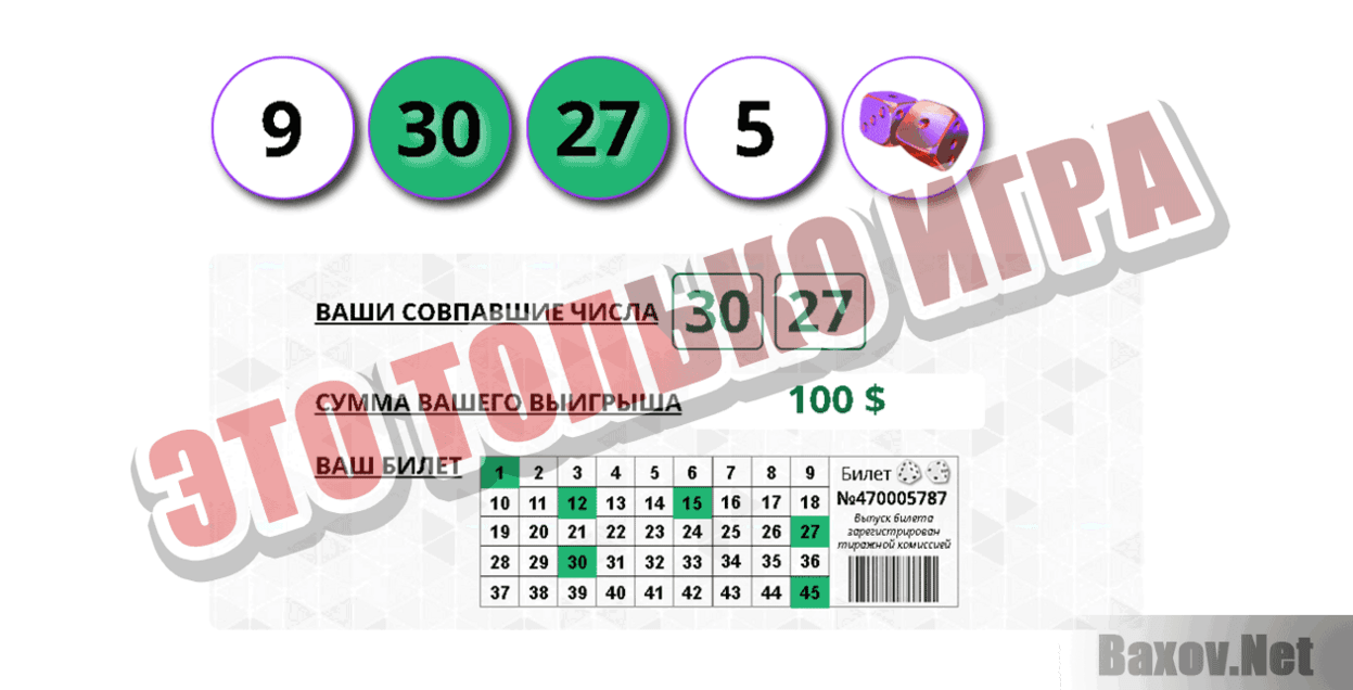 Лотерея 2019 Это только игра