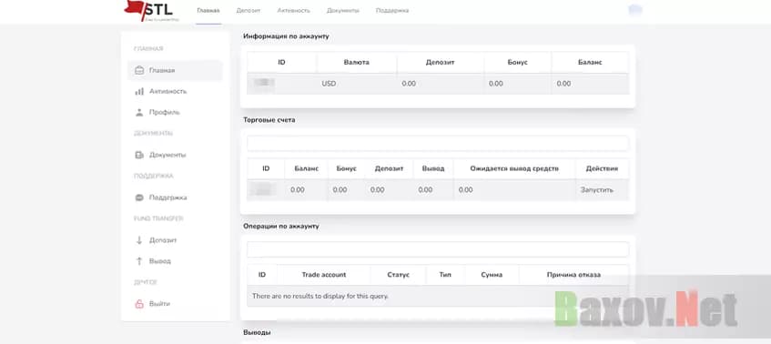 Личный кабинет лохотрона