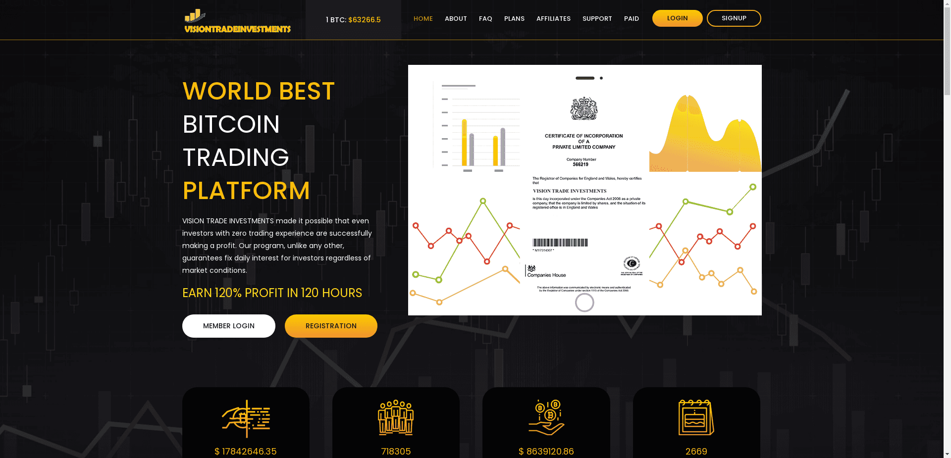 Visiontradeinvestments Ltd отзывы и обзор. Развод, лохотрон или правда. Только честные и правдивые отзывы на Baxov.Net