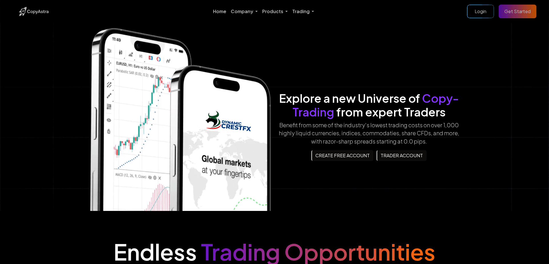 Screenshot for copyastra.com - 3