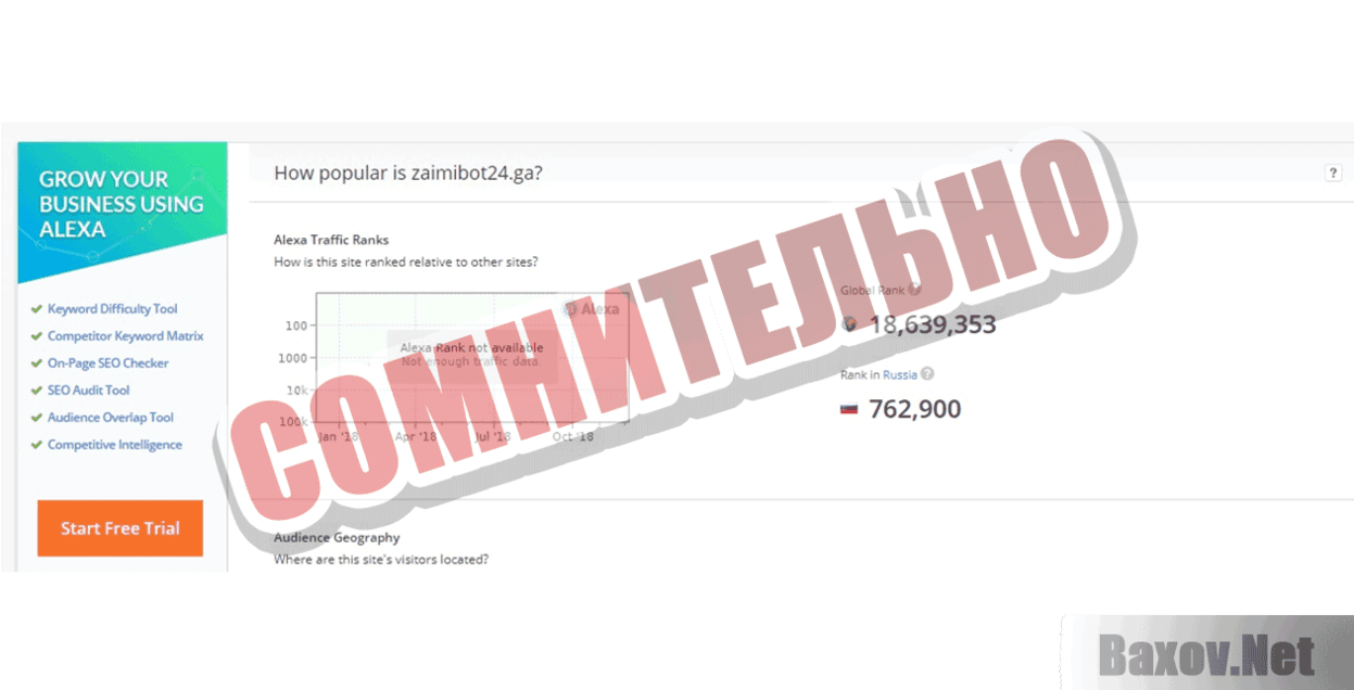 Zaimibot24 Сомнительно