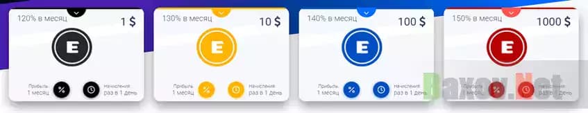 Тарифы аферистов