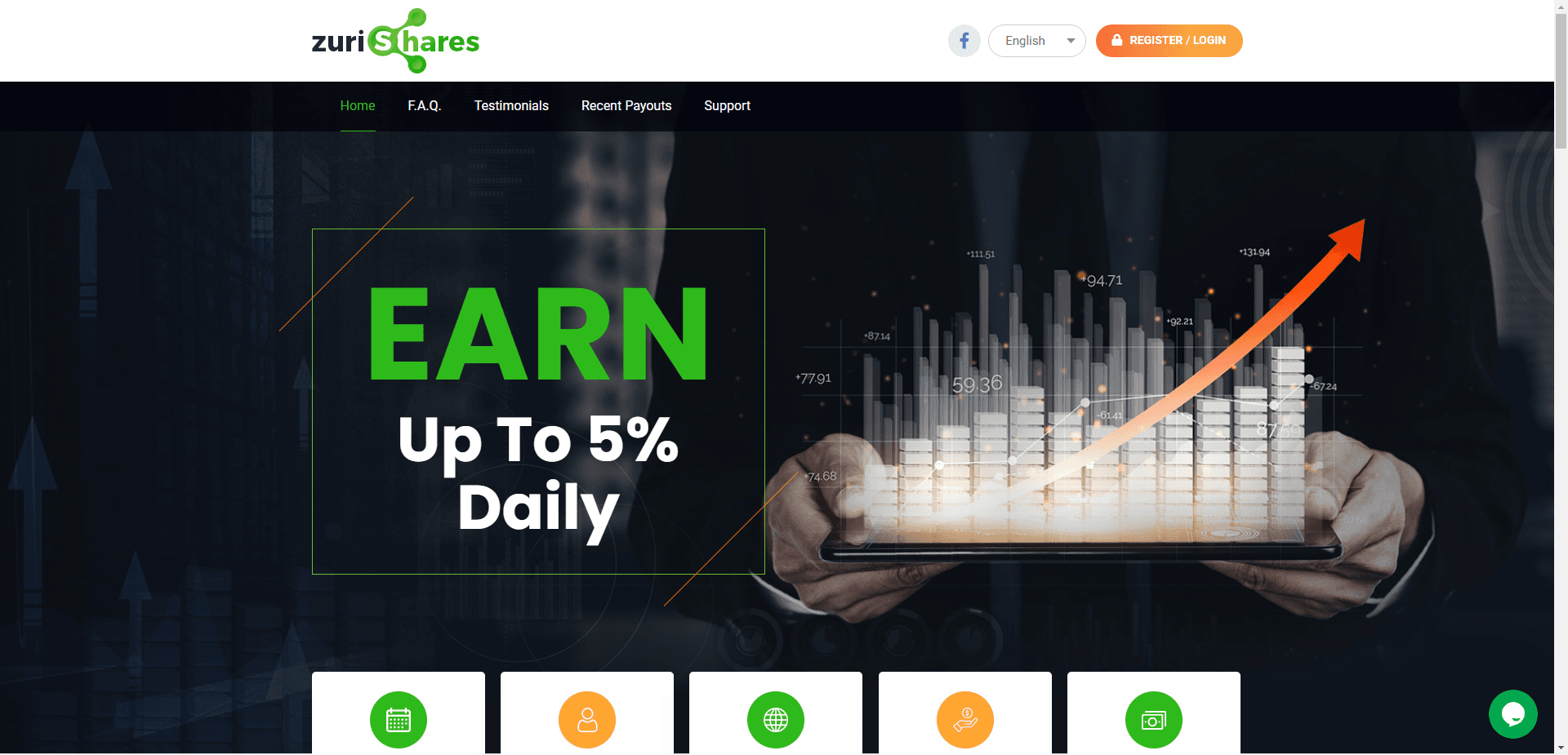 Zurishares отзывы и обзор. Развод, лохотрон или правда. Только честные и правдивые отзывы на Baxov.Net