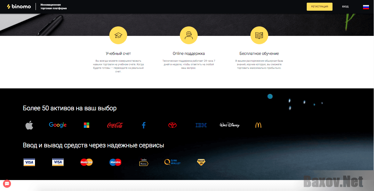 Binomo - возможности