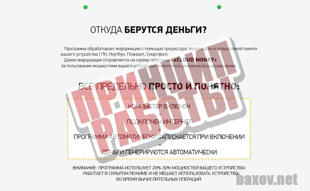 Cloud Money принцип работы