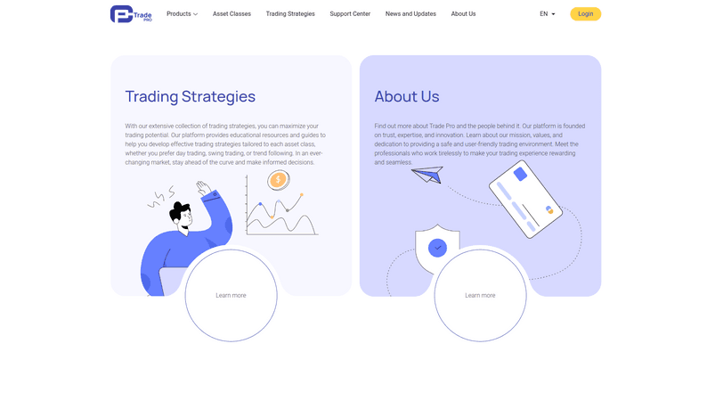 Trade Pro - стратегии трейдинга