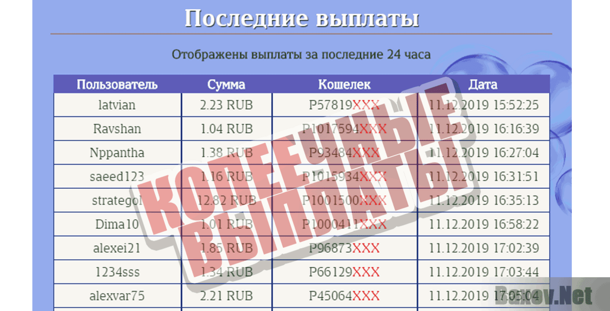 Fish-caviar Копеечные выплаты