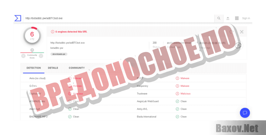 adBTCBot Вредоносное ПО