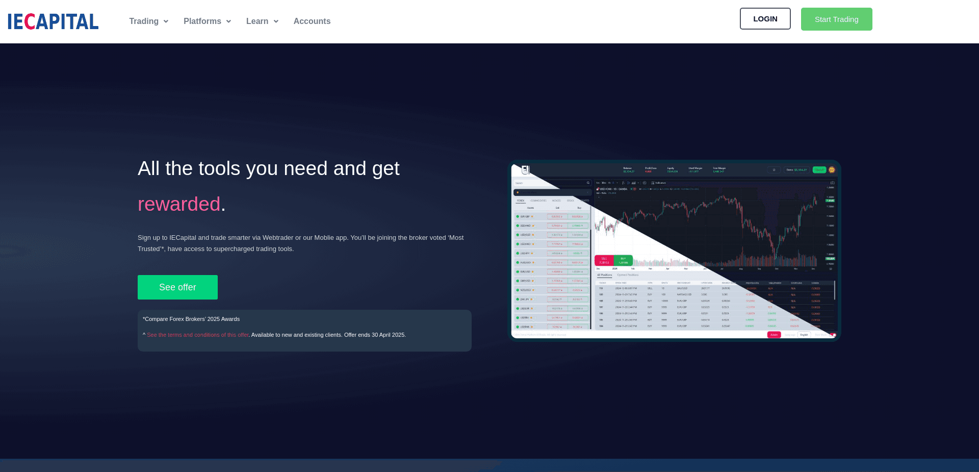 Screenshot for iecapitals.com - 1