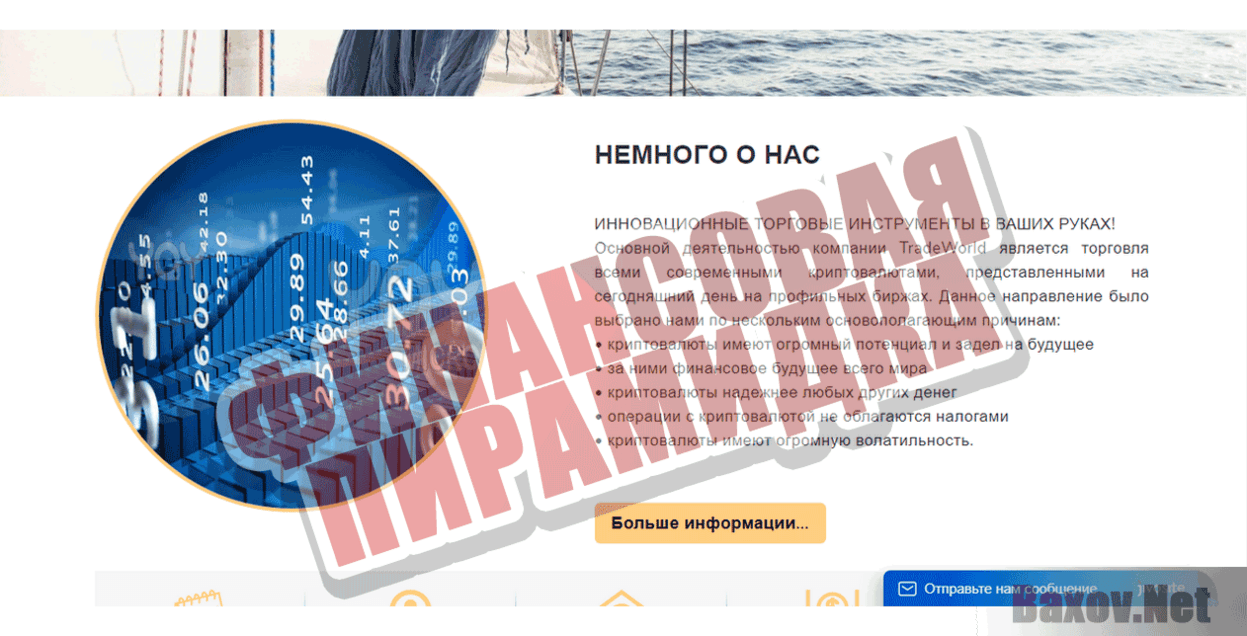 TRADEWORLD Финансовая пирамидка