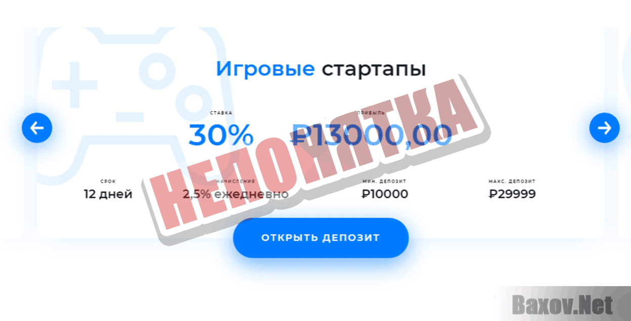Startupmoney Непонятка