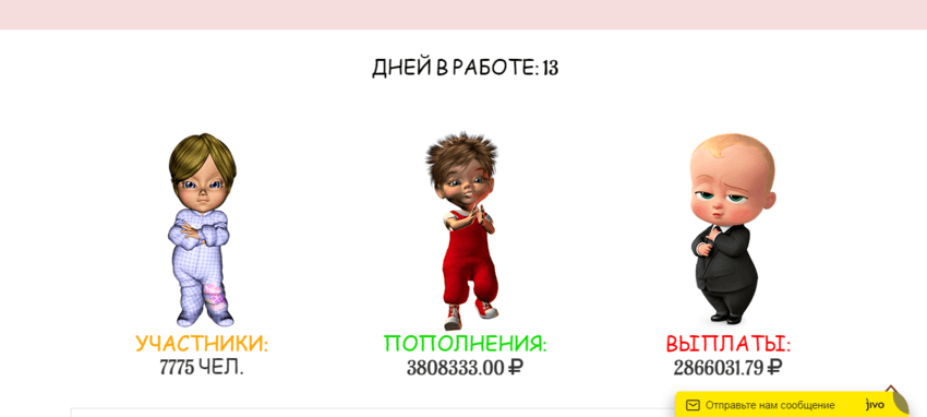 липовая статистика проекта 