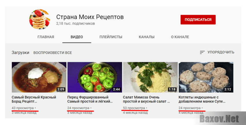 Деньги есть Обман