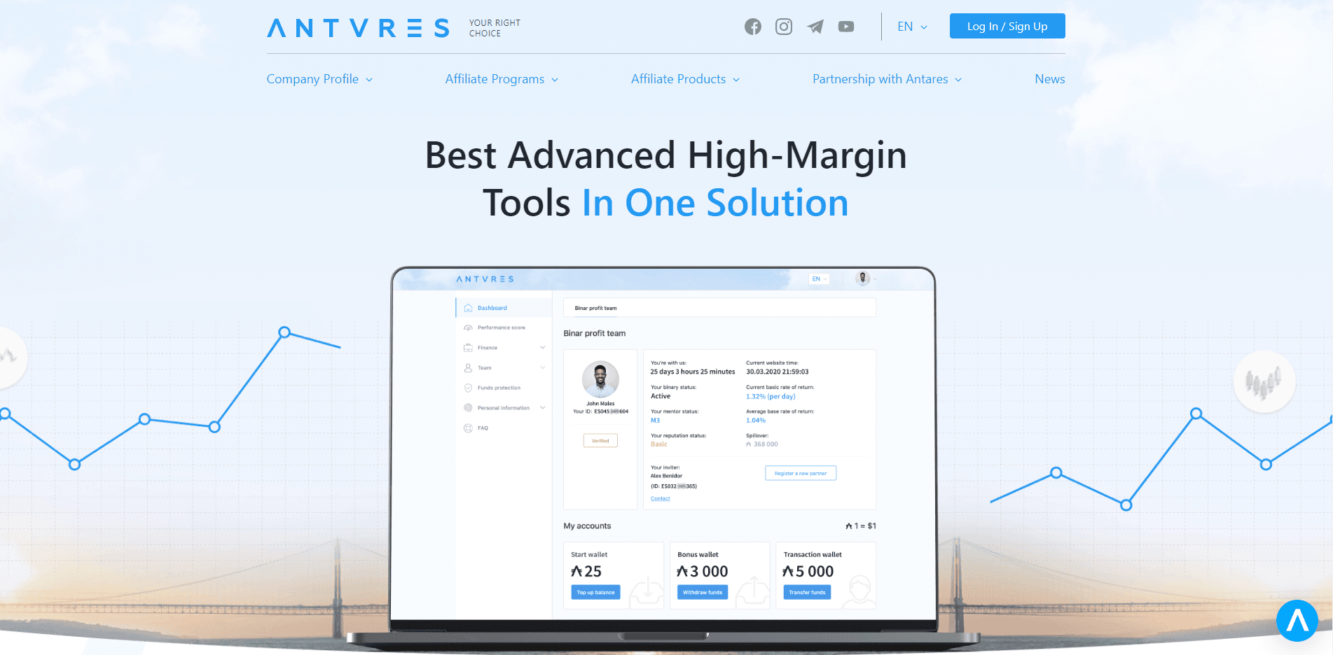 Antares отзывы и обзор. Развод, лохотрон или правда. Только честные и правдивые отзывы.