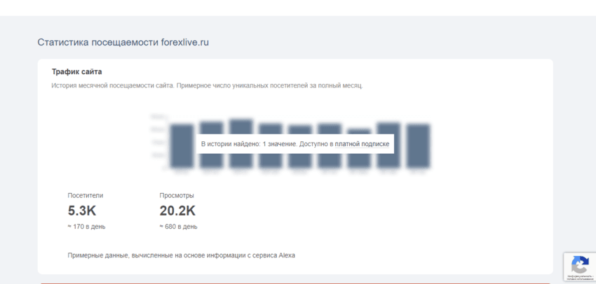 статистика мошеннического сайта 