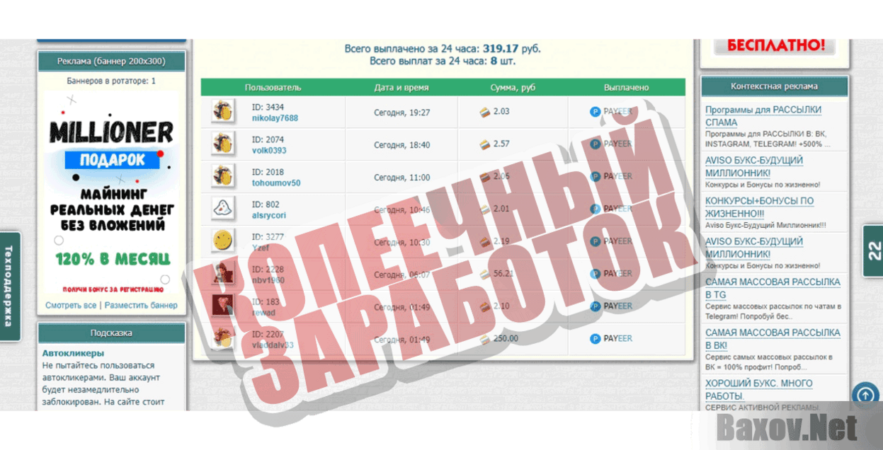 PROFITWEST.RU Копеечный заработок