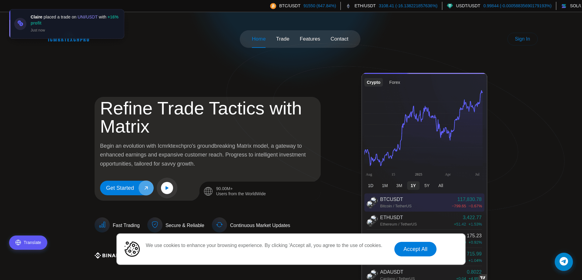 Screenshot for icmrktexchpro.live - 0
