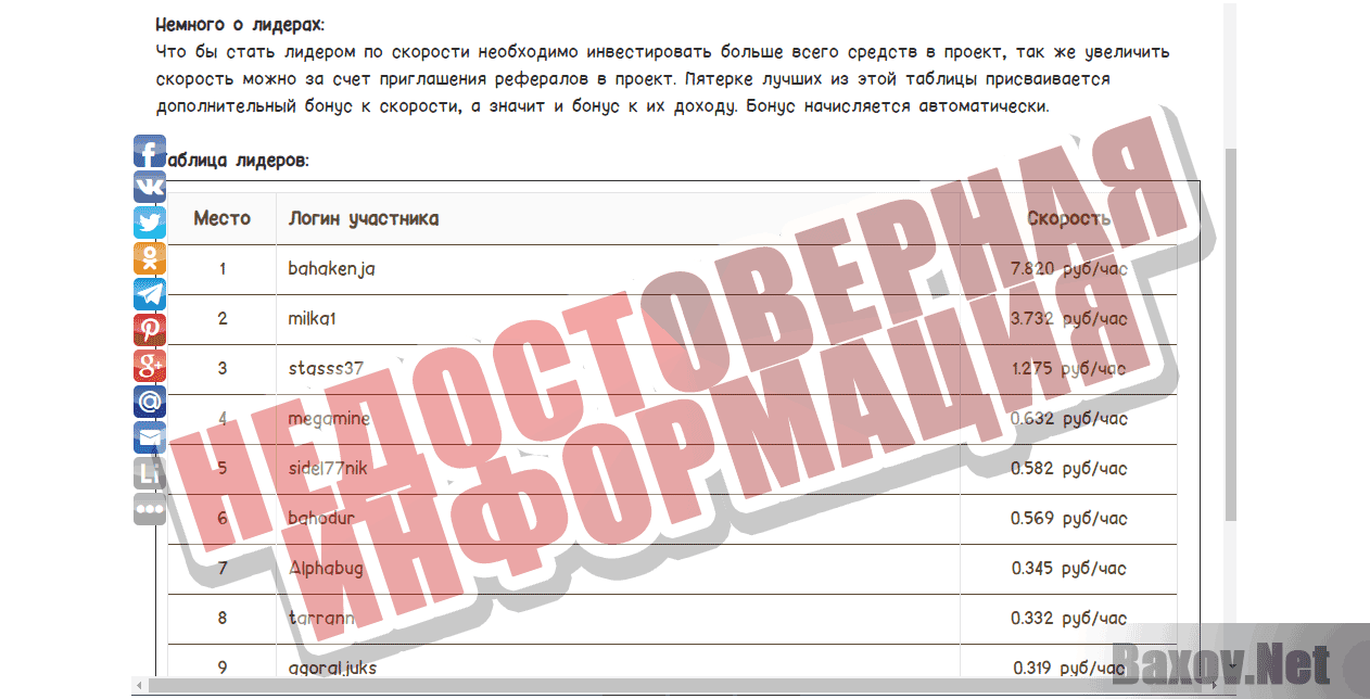 ВКОШЕЛЕК.РФ Недостоверная информация