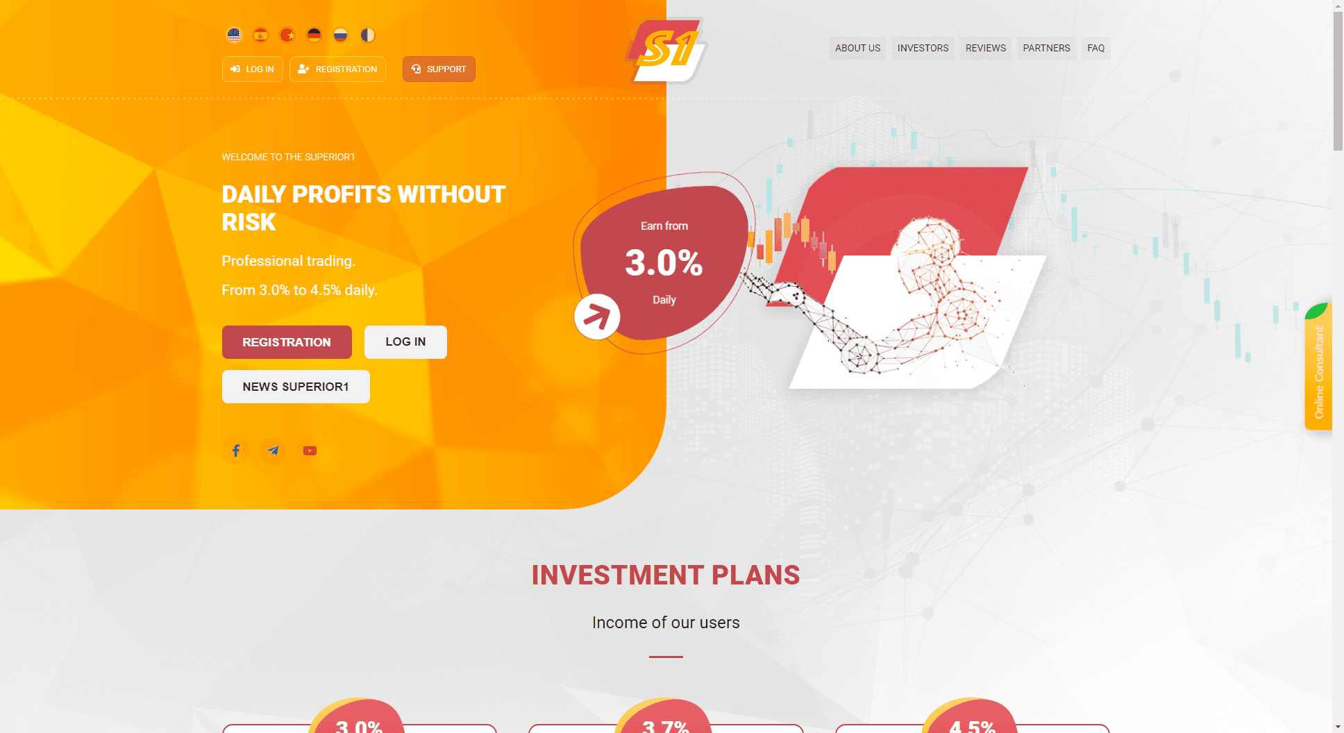 Superior1 отзывы и обзор. Развод, лохотрон или правда. Только честные и правдивые отзывы на Baxov.Net