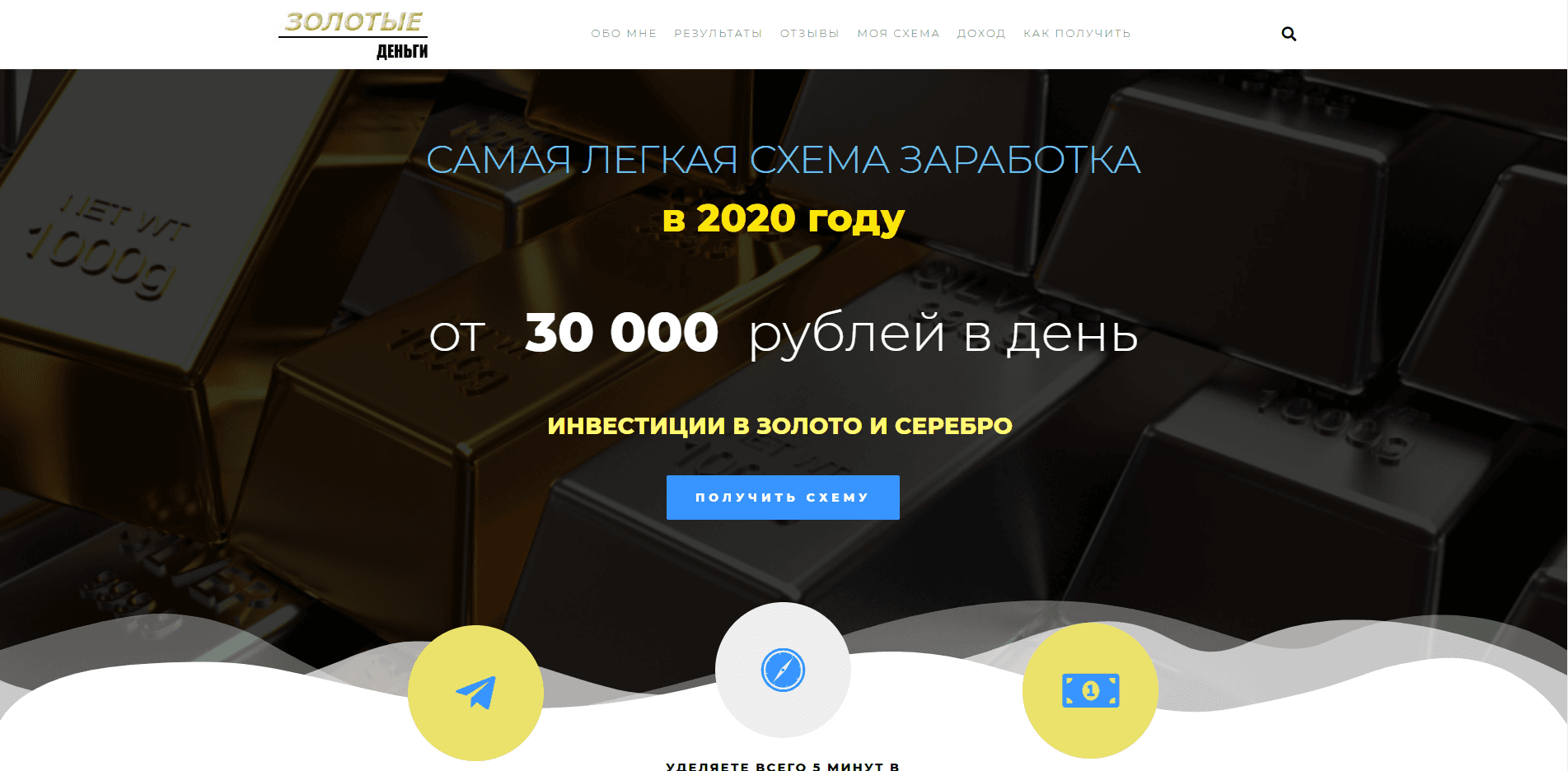 Золотые деньги