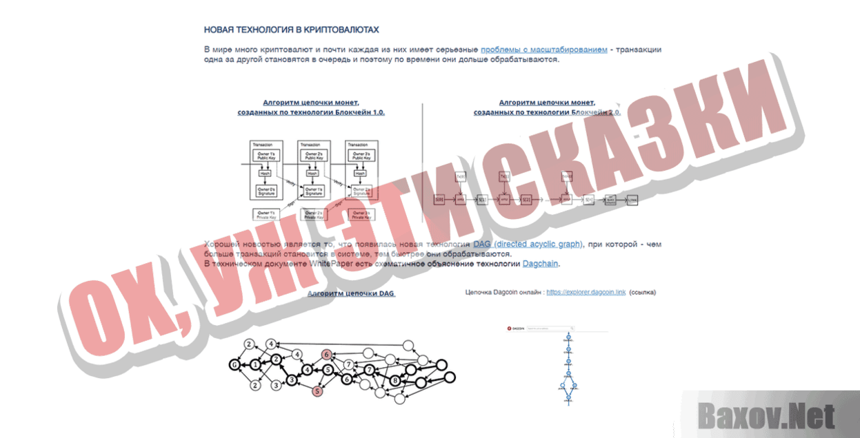 Success Factory Ох, уж эти сказки
