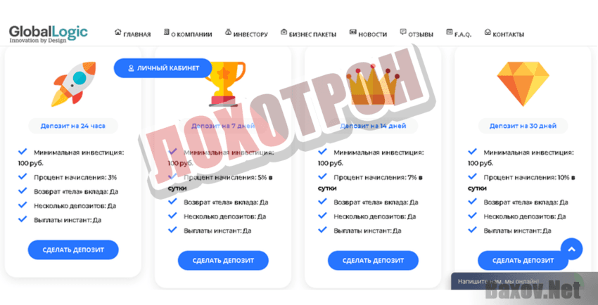 Global Logic IT - Лохотрон