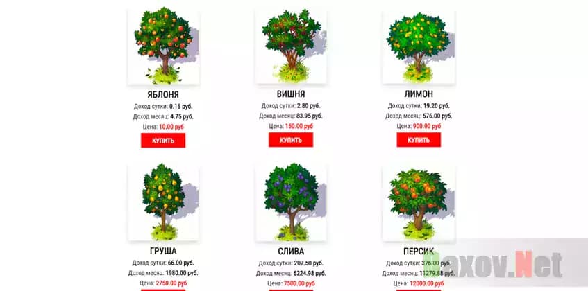 Тарифы мошенников