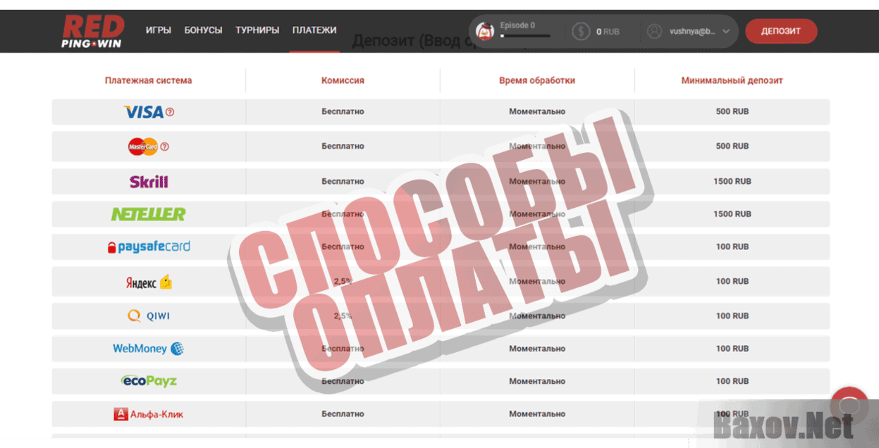 RED пингвин Способы оплаты