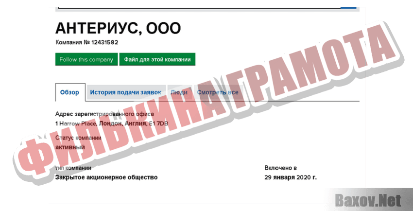 Anterius Филькина грамота