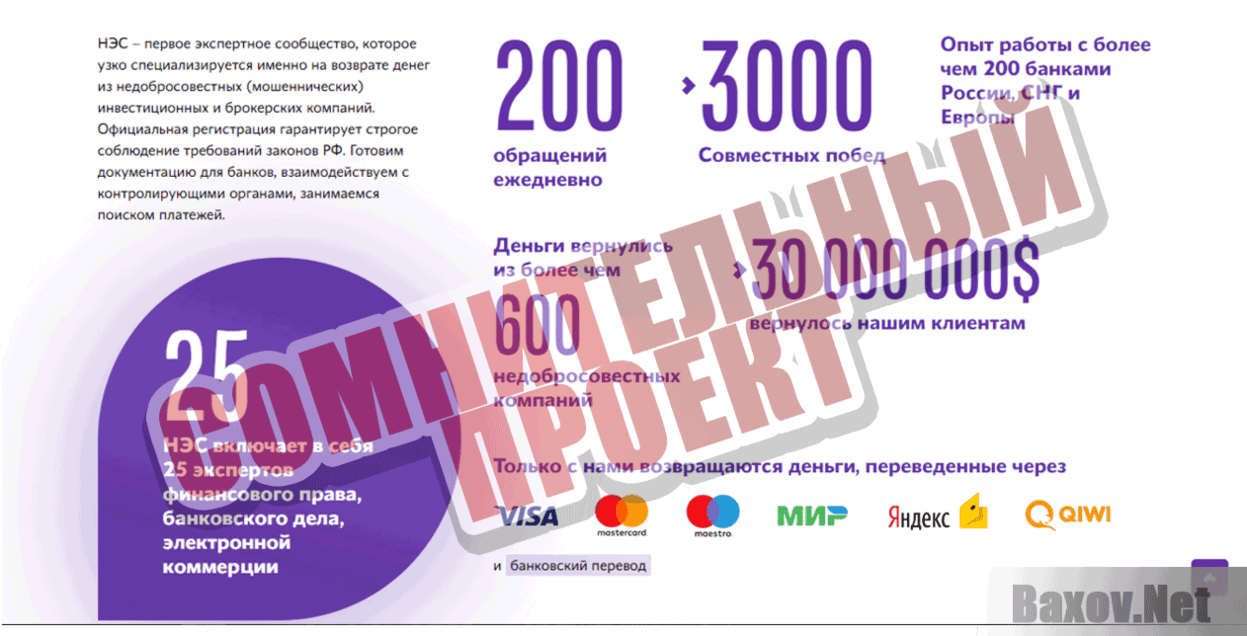 Независимое Экспертное Сообщество Сомнительный проект