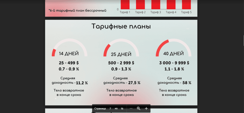 тарифы мошенников 