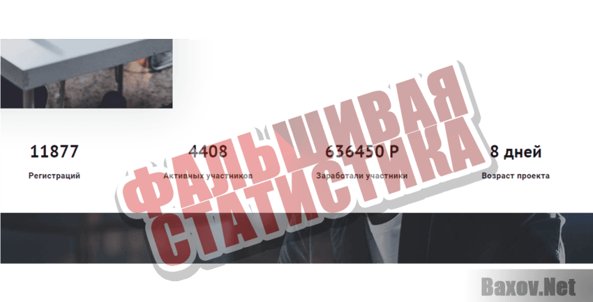 Perelive  Фальшивая статистика