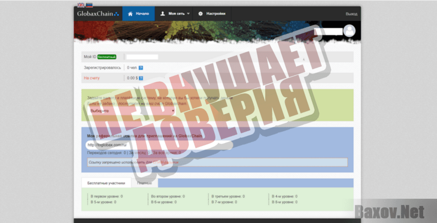 GlobaxChain - Не внушает доверия