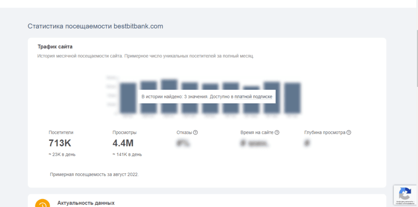 реальная статистика мошенников 