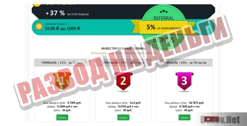 Invest Money Развод на деньги