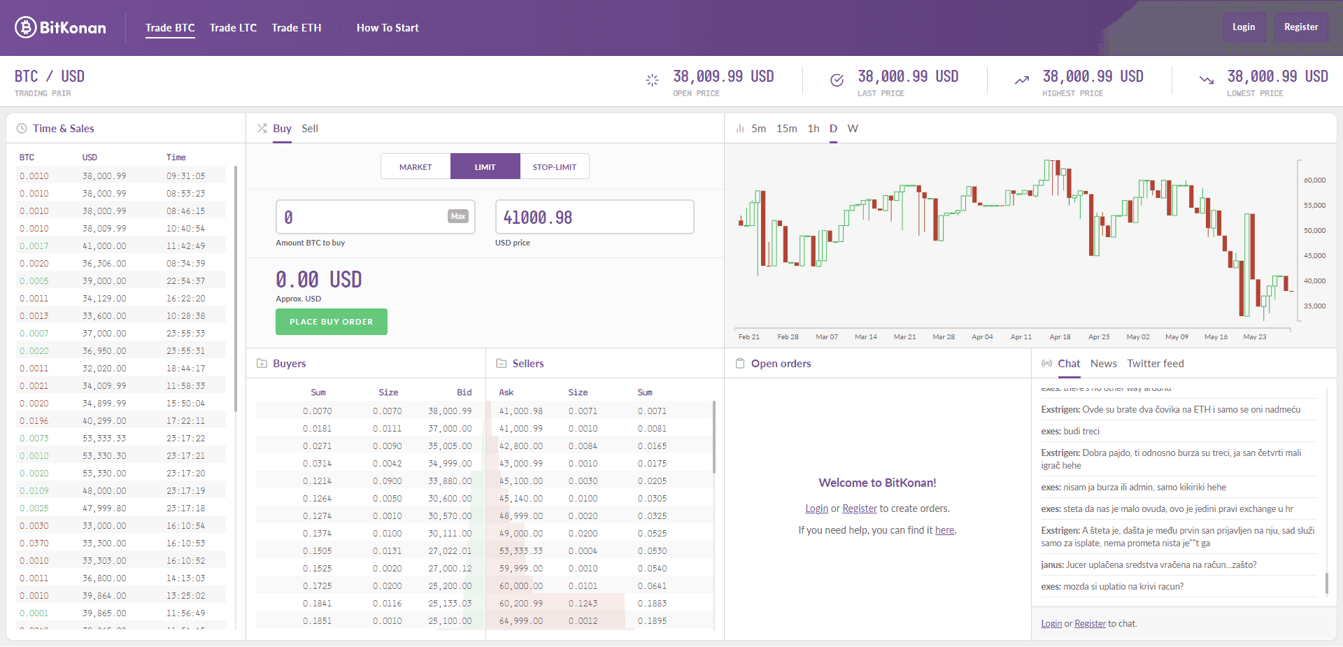 Bitkonan отзывы и обзор. Развод, лохотрон или правда. Только честные и правдивые отзывы на Baxov.Net