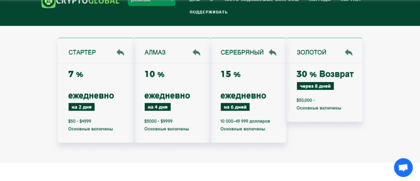 предложение мошенников инвестировать