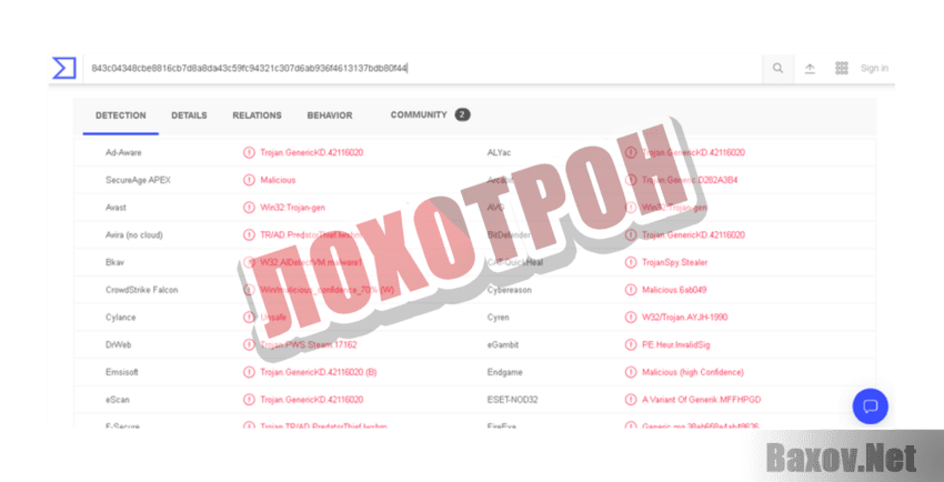 adBTCBot Лохотрон